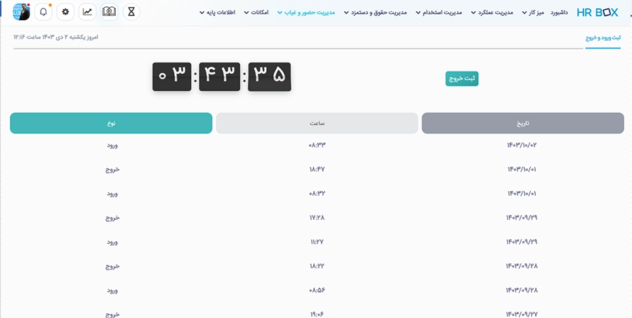 مدیریت تردد